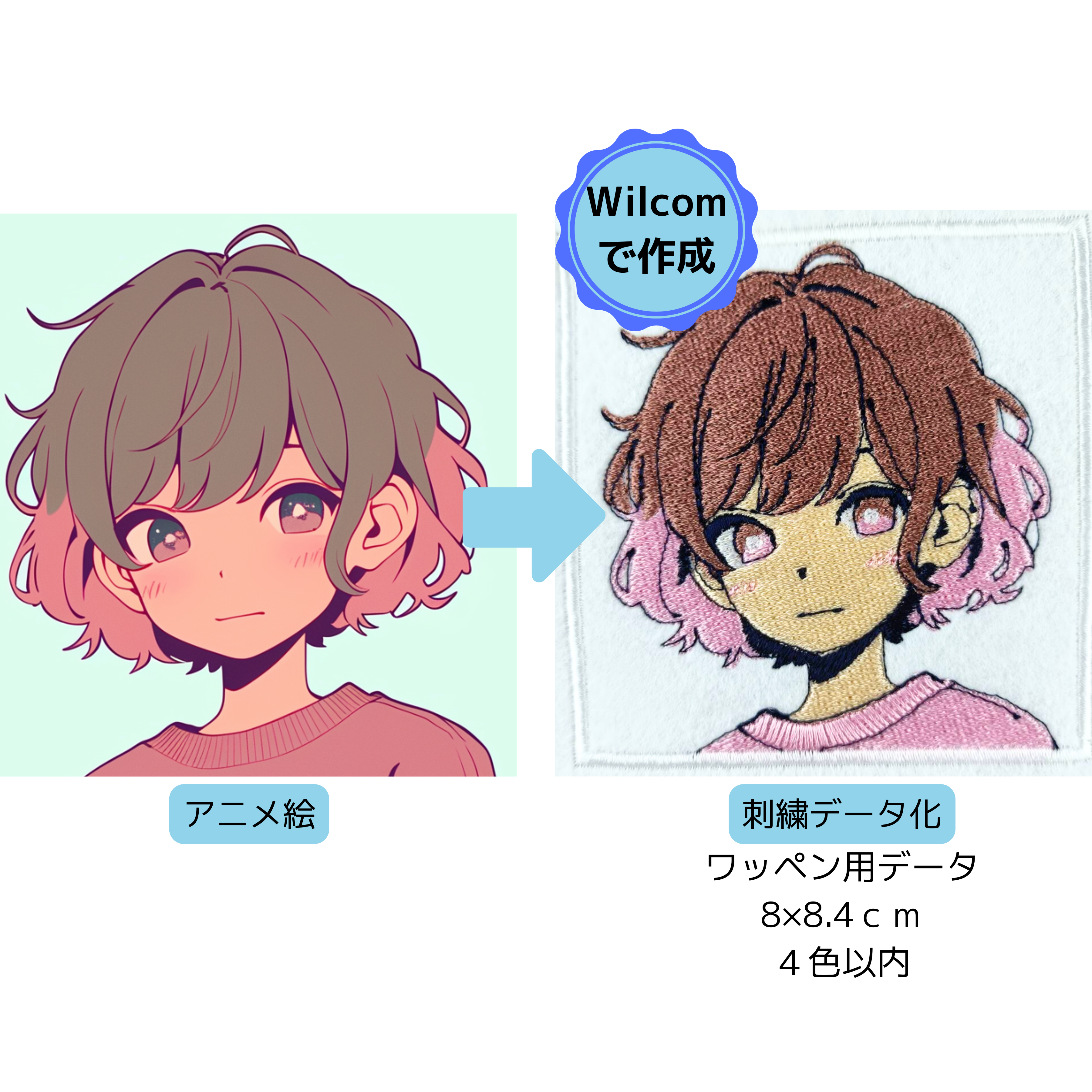 アニメ絵4色ワッペン用データ化